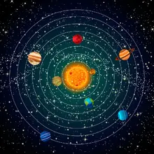 El sol como centro del universo